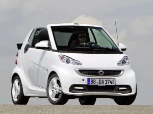 Коврики в салон Smart Fortwo 2 Cabrio (2007-2015) 