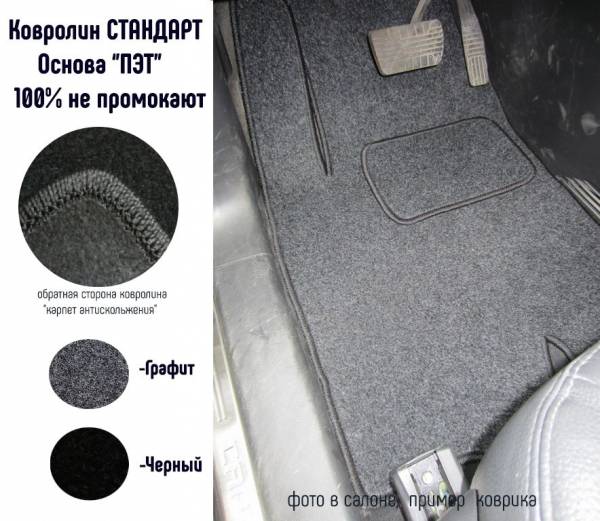 Велюровые коврики в салон Nissan Qashqai 2 (Ниссан Кашкай 2) Российская сборка (2014-)